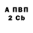 Метадон мёд Spiritual Abortion